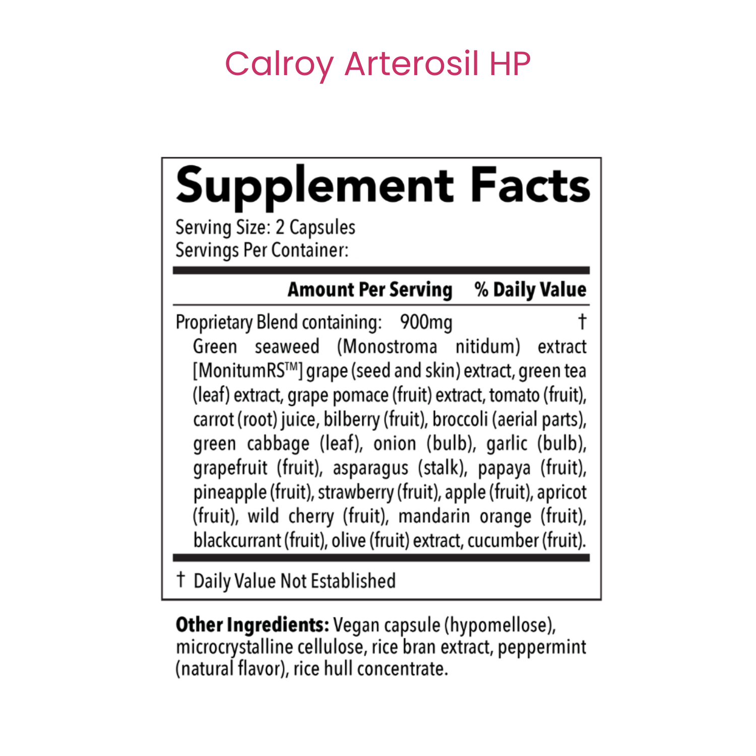 Kidney Blood pressure