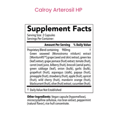 Kidney Blood pressure