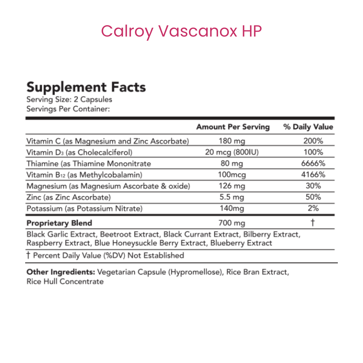 Kidney Blood pressure