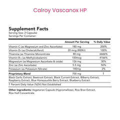 Kidney Blood pressure