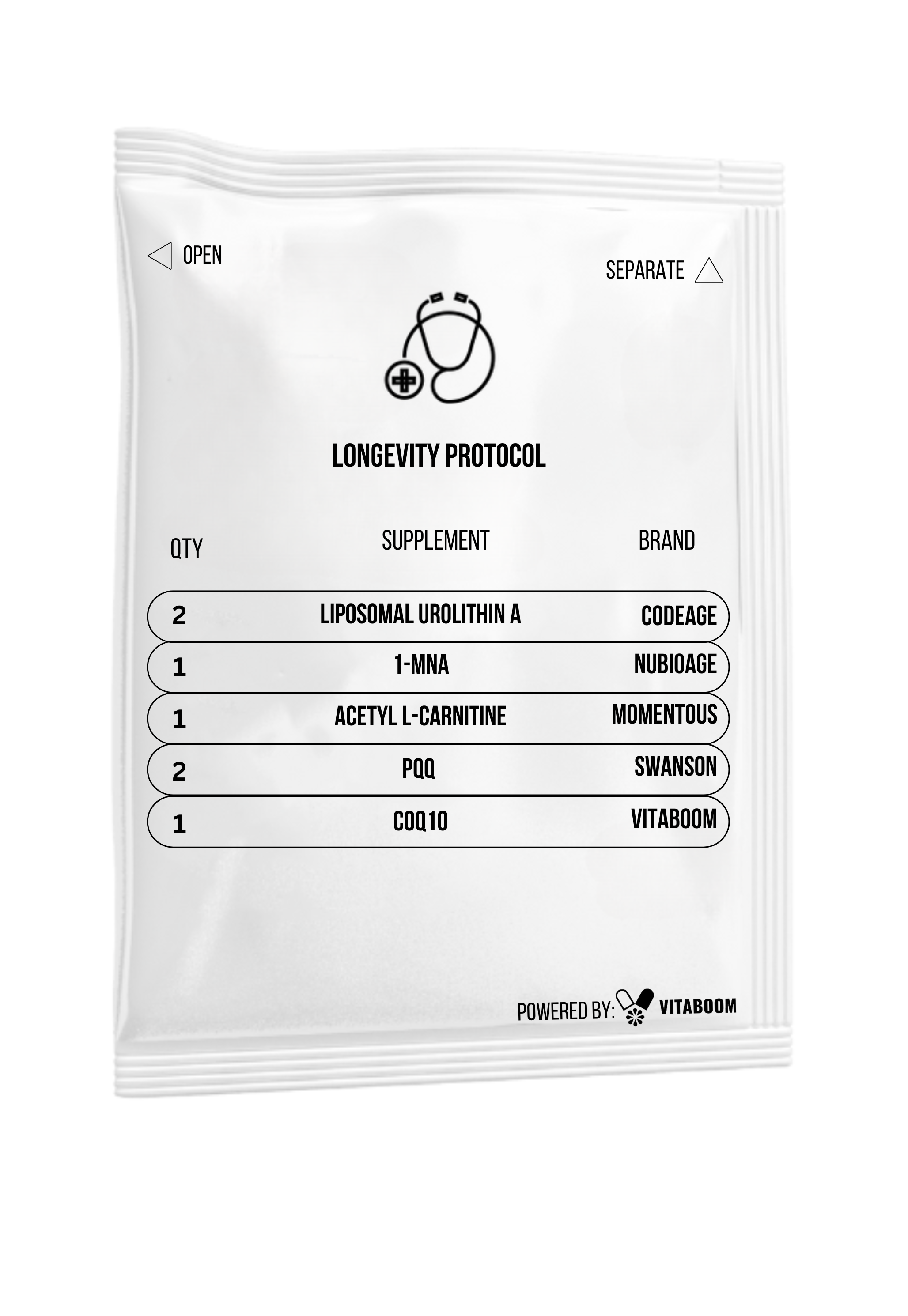 Concierge Medical | Longevity Protocol