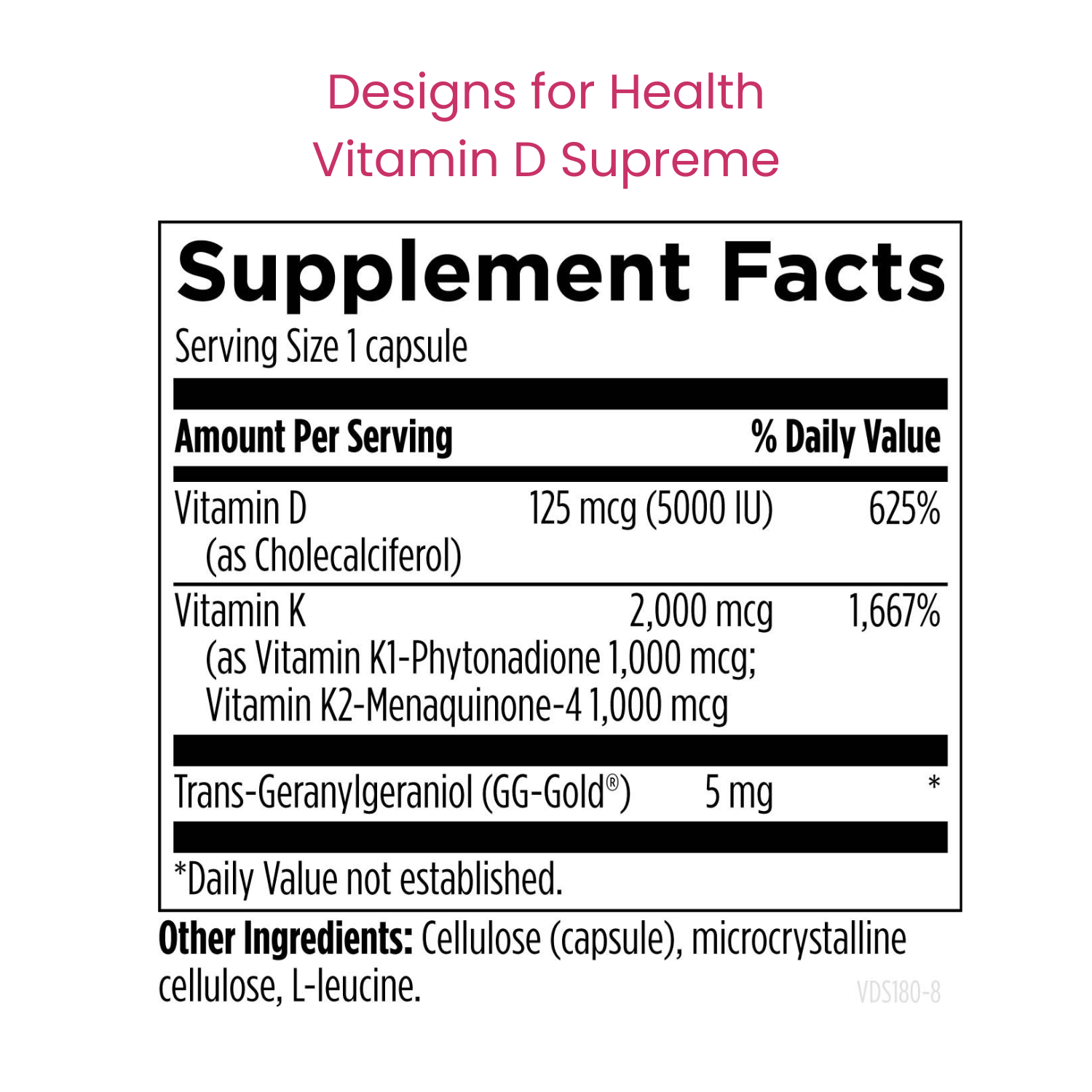 Dr. Shivani Gupta | Inflamation Repair and Joint Health Stack