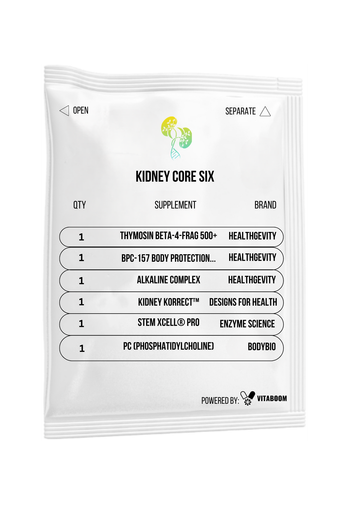 Kidney Core Six