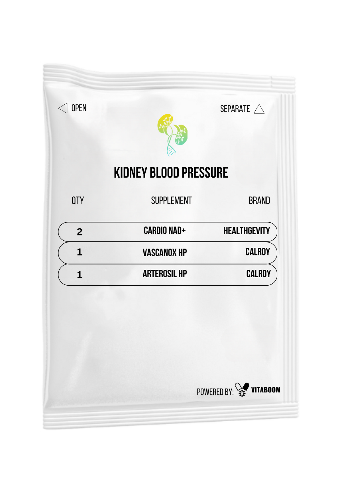 Kidney Blood pressure