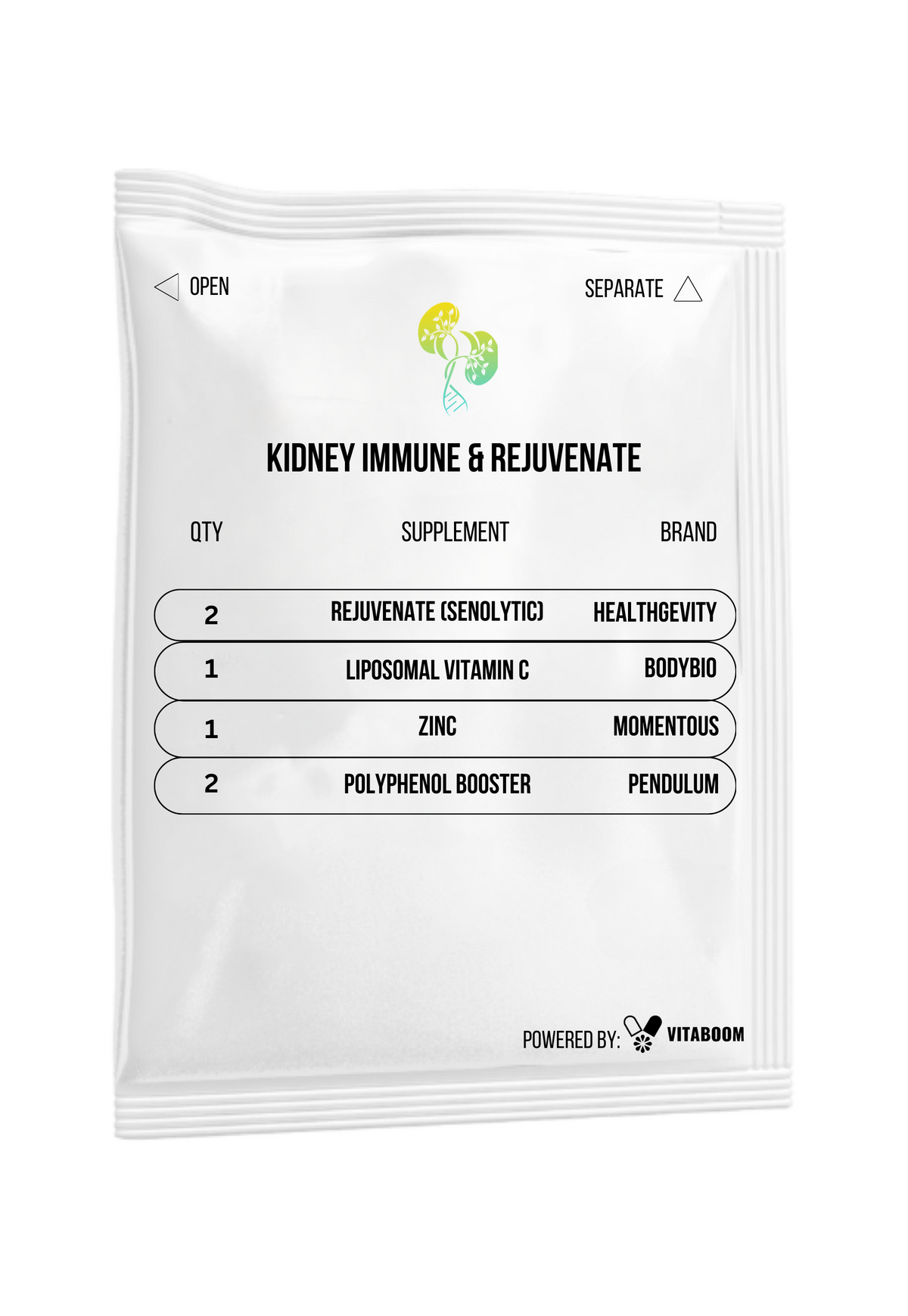 Kidney Immune & Rejuvenate