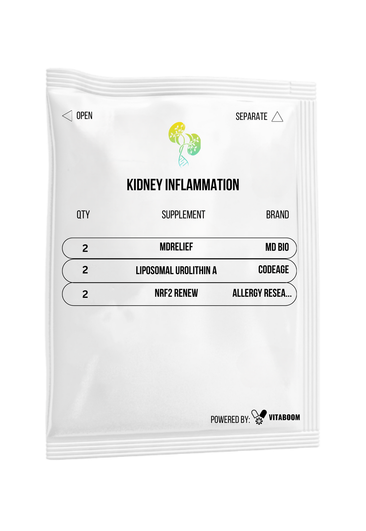 Kidney Inflammation