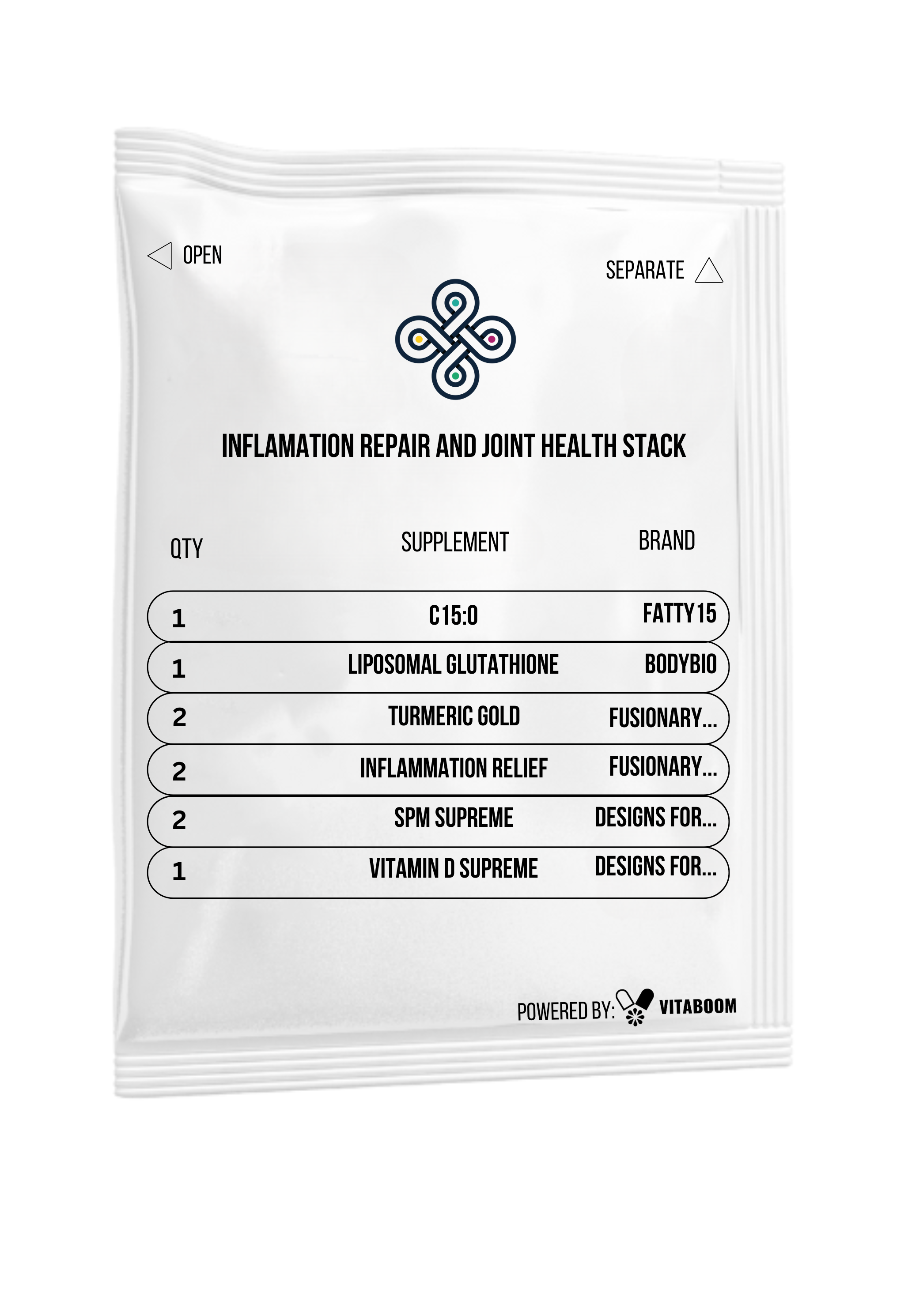 Dr. Shivani Gupta | Inflamation Repair and Joint Health Stack