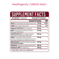 Kidney Blood pressure