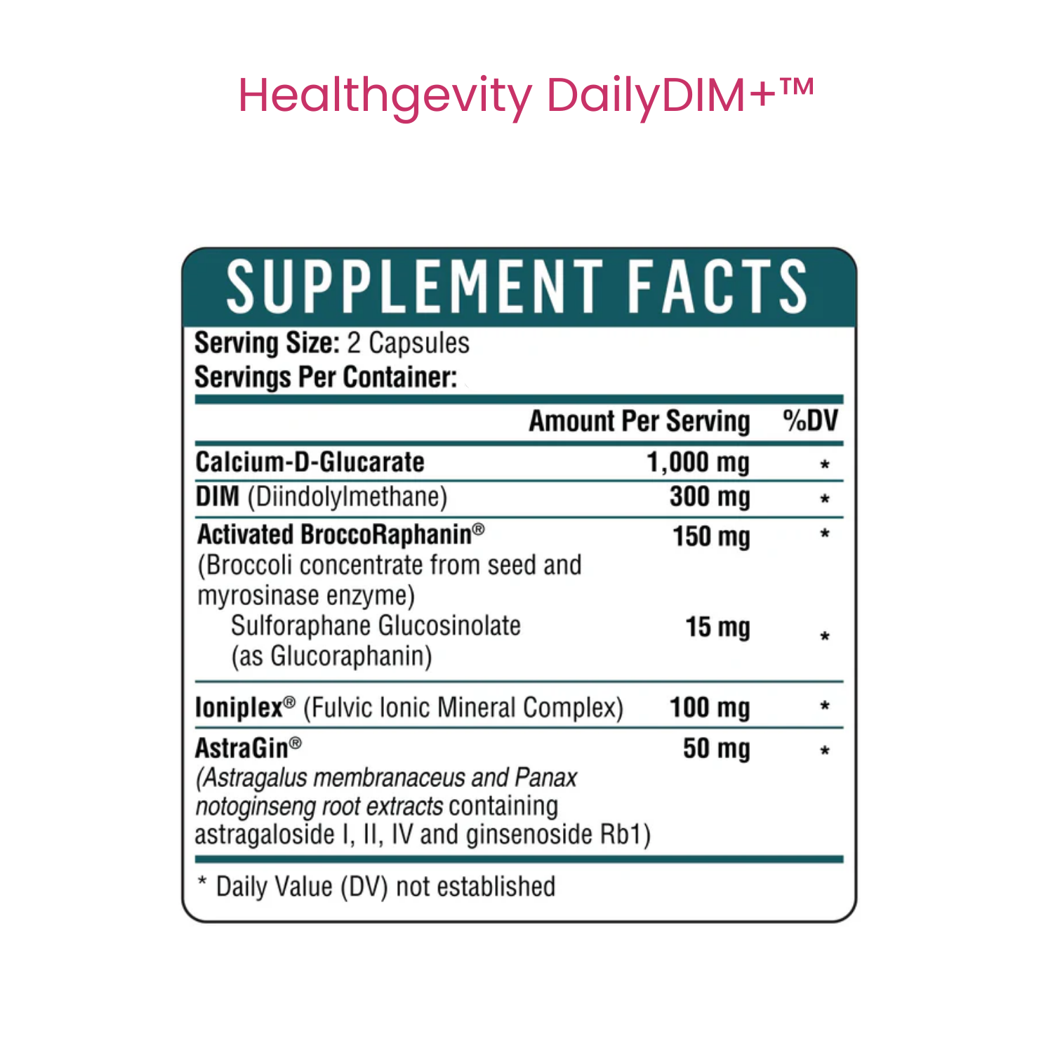 Kidney Female Hormone Balance