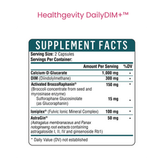 Kidney Female Hormone Balance