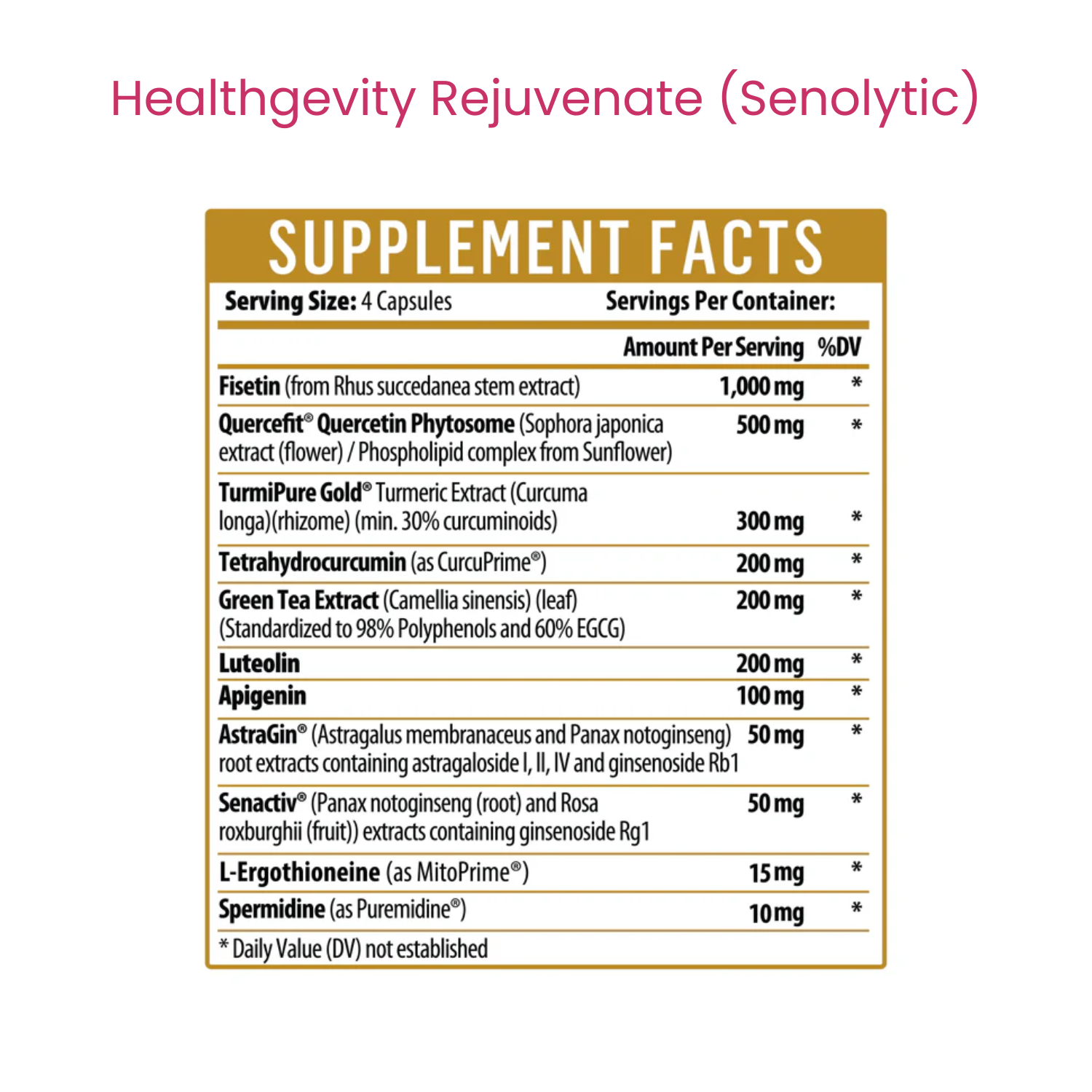 Kidney Immune & Rejuvenate