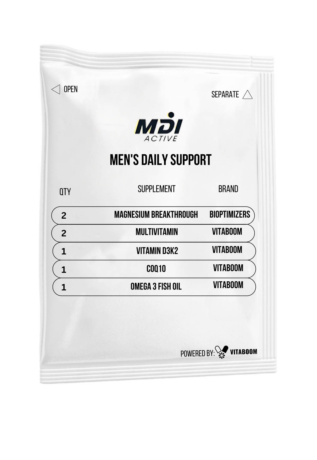 MDI Active | Men's Daily Support