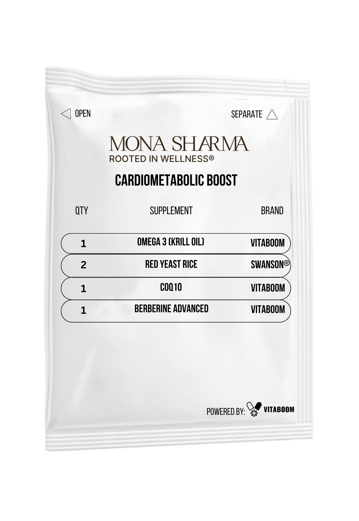 Mona Sharma | Cardiometabolic Boost