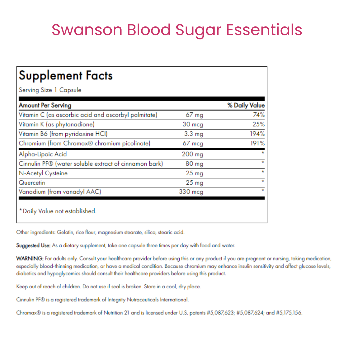 Blood Sugar Essentials