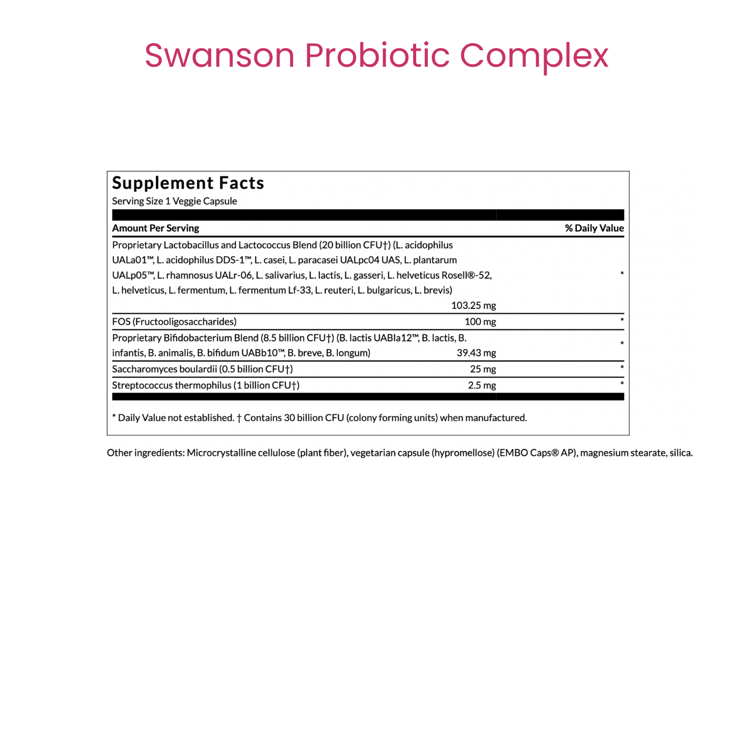 Heva Health | Gut Harmony