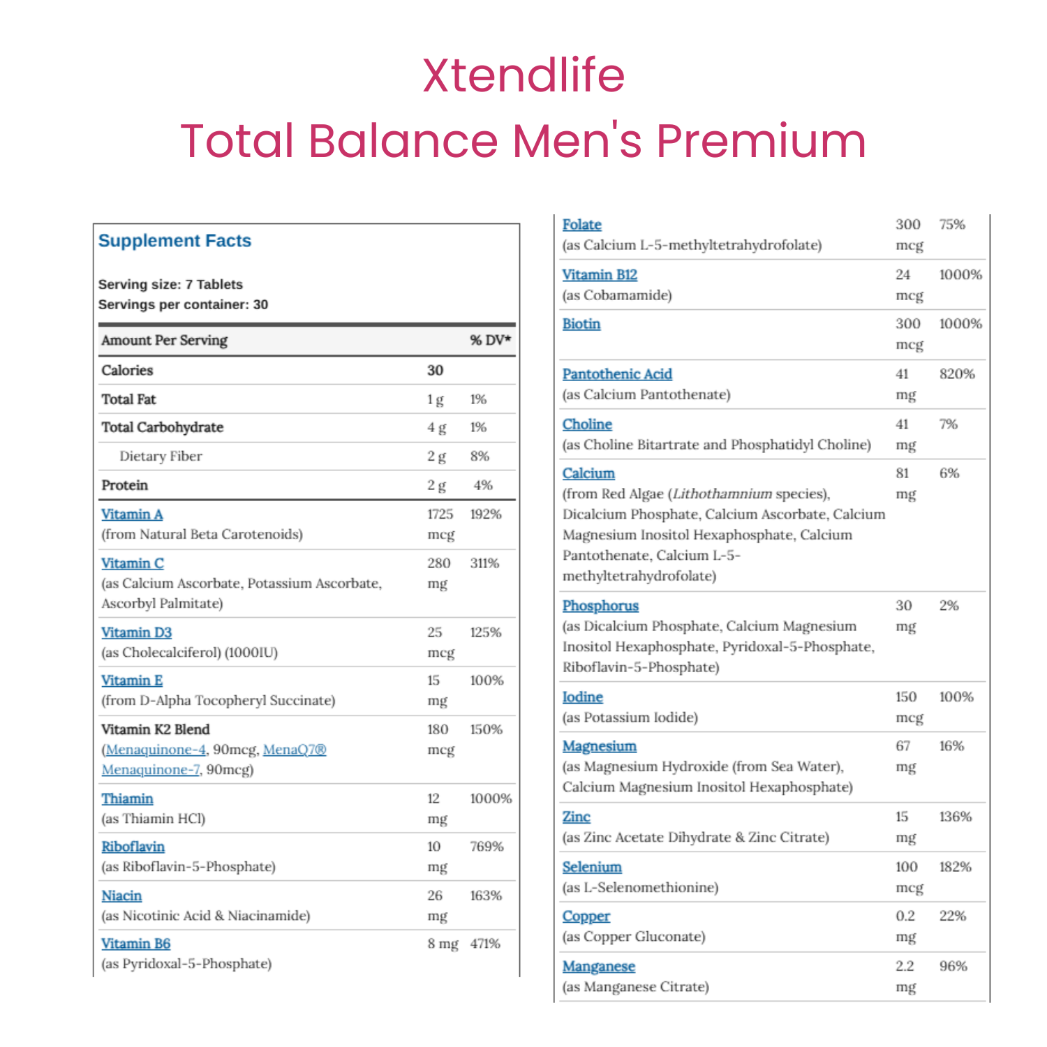 Kidney Male Vitality