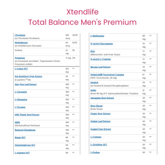 Kidney Male Vitality