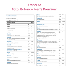 Kidney Male Vitality