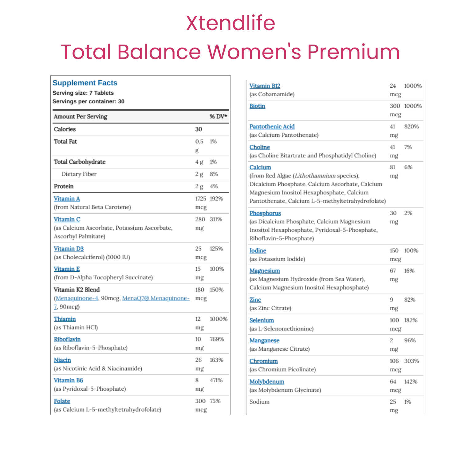 Kidney Female Hormone Balance