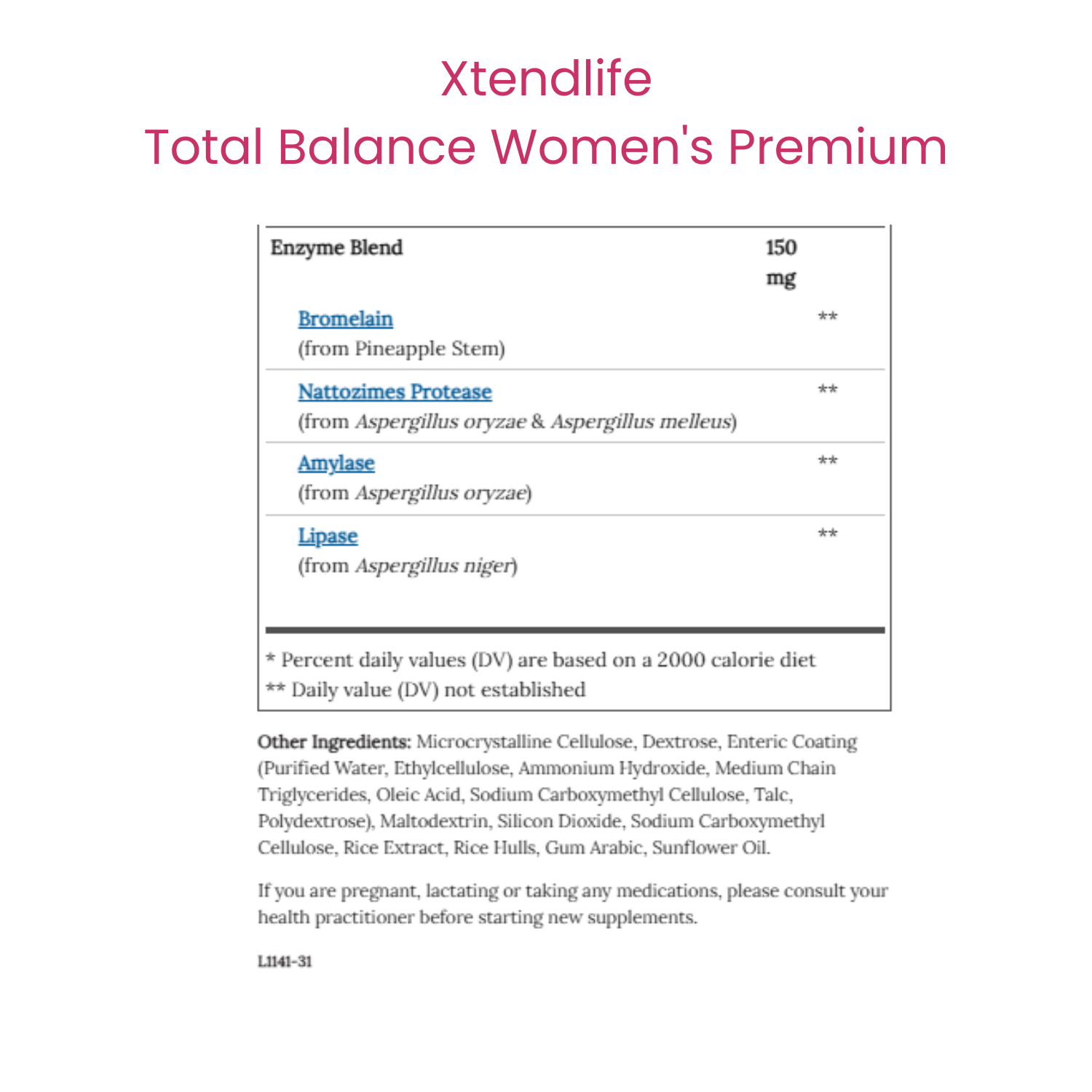 Kidney Female Hormone Balance